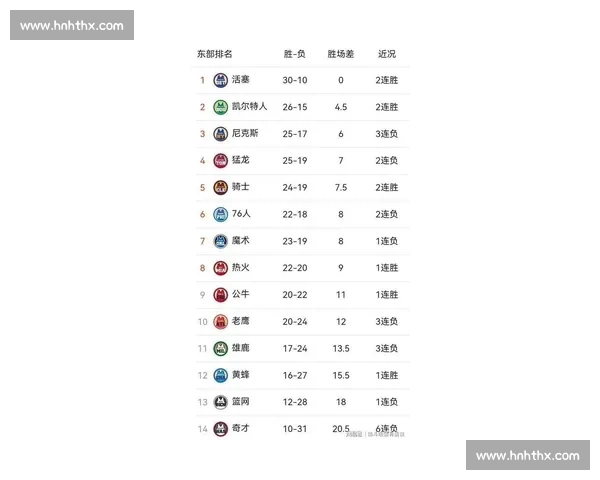 湖人对阵掘金比赛日期成焦点西部强强对话前瞻赛程公布引热议战役